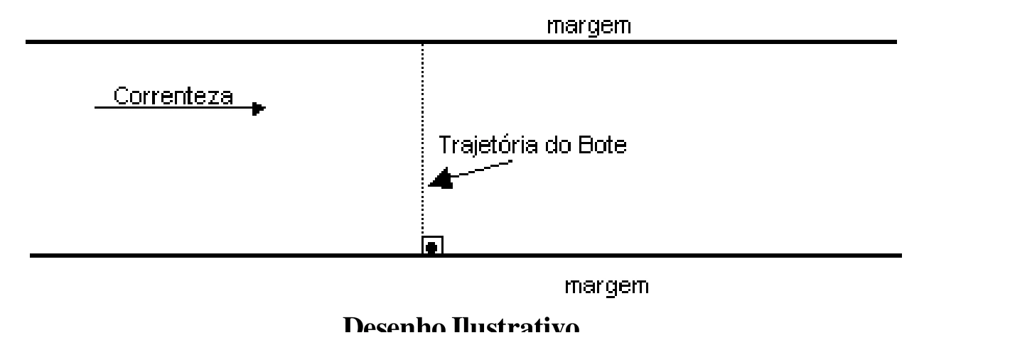Bote atravessando rio em trajetória perpendicular às margens enquanto a correnteza atua lateralmente