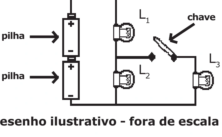 Circuito com duas pilhas, três lâmpadas idênticas e uma chave