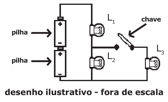 Circuito com duas pilhas, três lâmpadas idênticas e uma chave