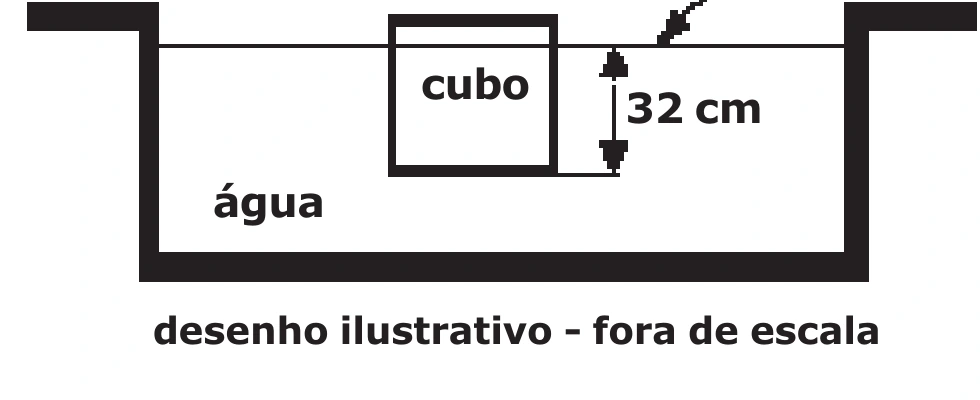 Cubo de 40 cm flutuando com 32 cm de altura submersa
