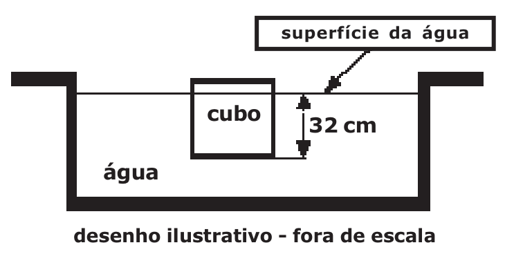 Cubo de 40 cm flutuando com 32 cm de altura submersa