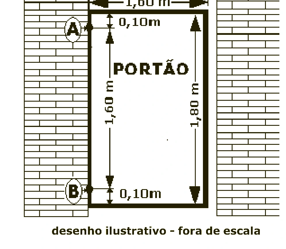 Portão retangular sustentado por duas dobradiças A e B separadas por 1,60 m