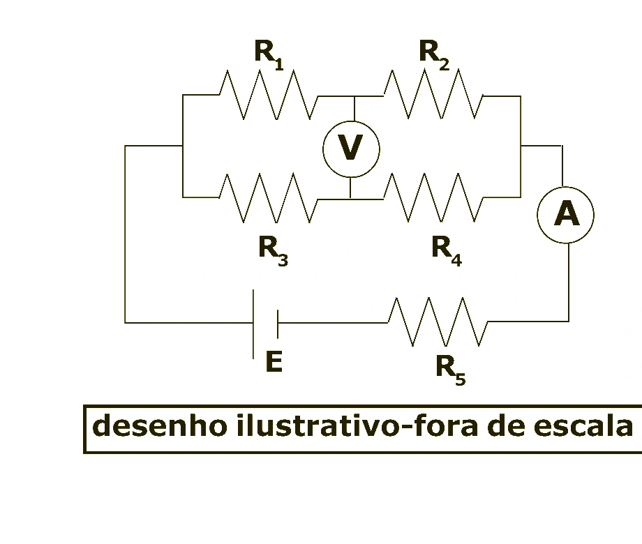 Circuito em ponte com resistores R1 a R5, voltímetro central e amperímetro ideal