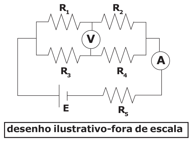 Circuito em ponte com resistores R1 a R5, voltímetro central e amperímetro ideal