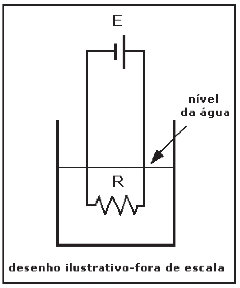 Resistor imerso em recipiente com água e ligado a gerador ideal de 50 V