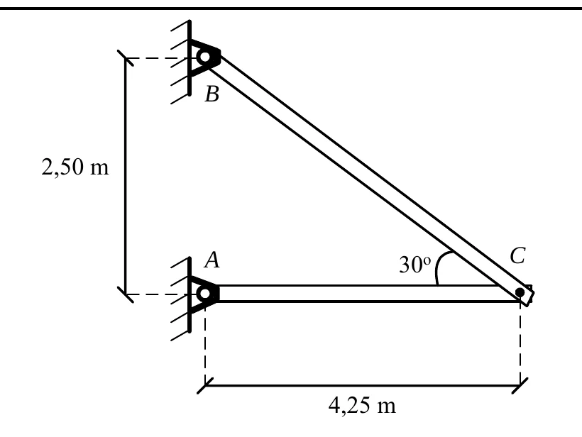 Barras AC, horizontal, de 4,25 m, e BC, inclinada de 30 graus em relação à horizontal, articuladas em A e B na parede e unidas em C; B está 2,50 m acima de A