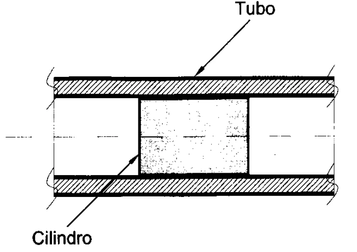 Um cilindro no interior de um tubo longo, coaxial a ele