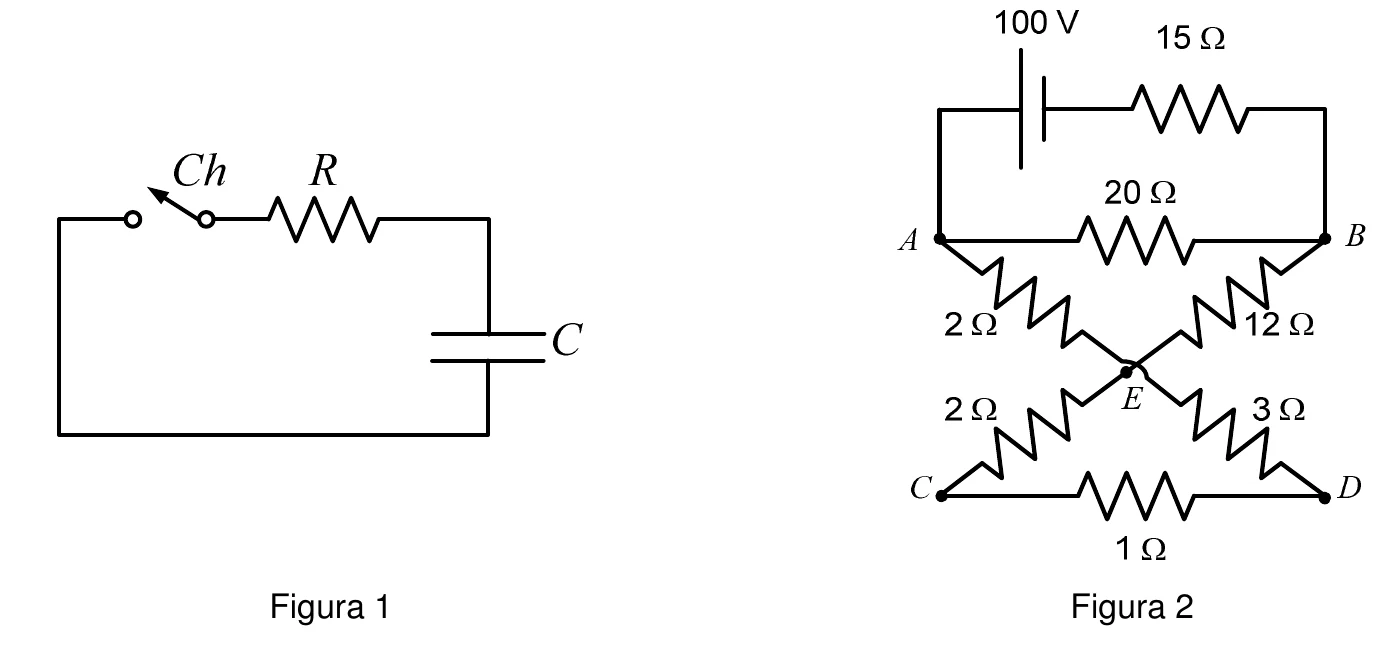 Figura 1: circuito com chave Ch, resistor R e capacitor C em série. Figura 2: bateria de 100 V em série com um resistor de 15 ohms, ligada aos pontos A e B; entre A e B há um resistor de 20 ohms e uma ligação por resistores de 2, 12, 2, 3 e 1 ohm, que se cruzam no ponto E, entre os pontos C e D