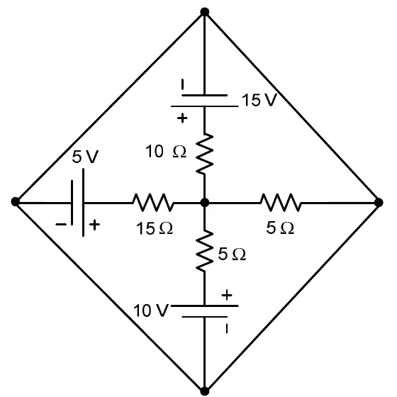 Losango de fios ideais com um nó central; do centro partem quatro ramos: para a esquerda, um resistor de 15 ohms e uma fonte de 5 V (positivo voltado para o resistor); para cima, um resistor de 10 ohms e uma fonte de 15 V (positivo voltado para o resistor); para baixo, um resistor de 5 ohms e uma fonte de 10 V (positivo voltado para o resistor); para a direita, um resistor de 5 ohms