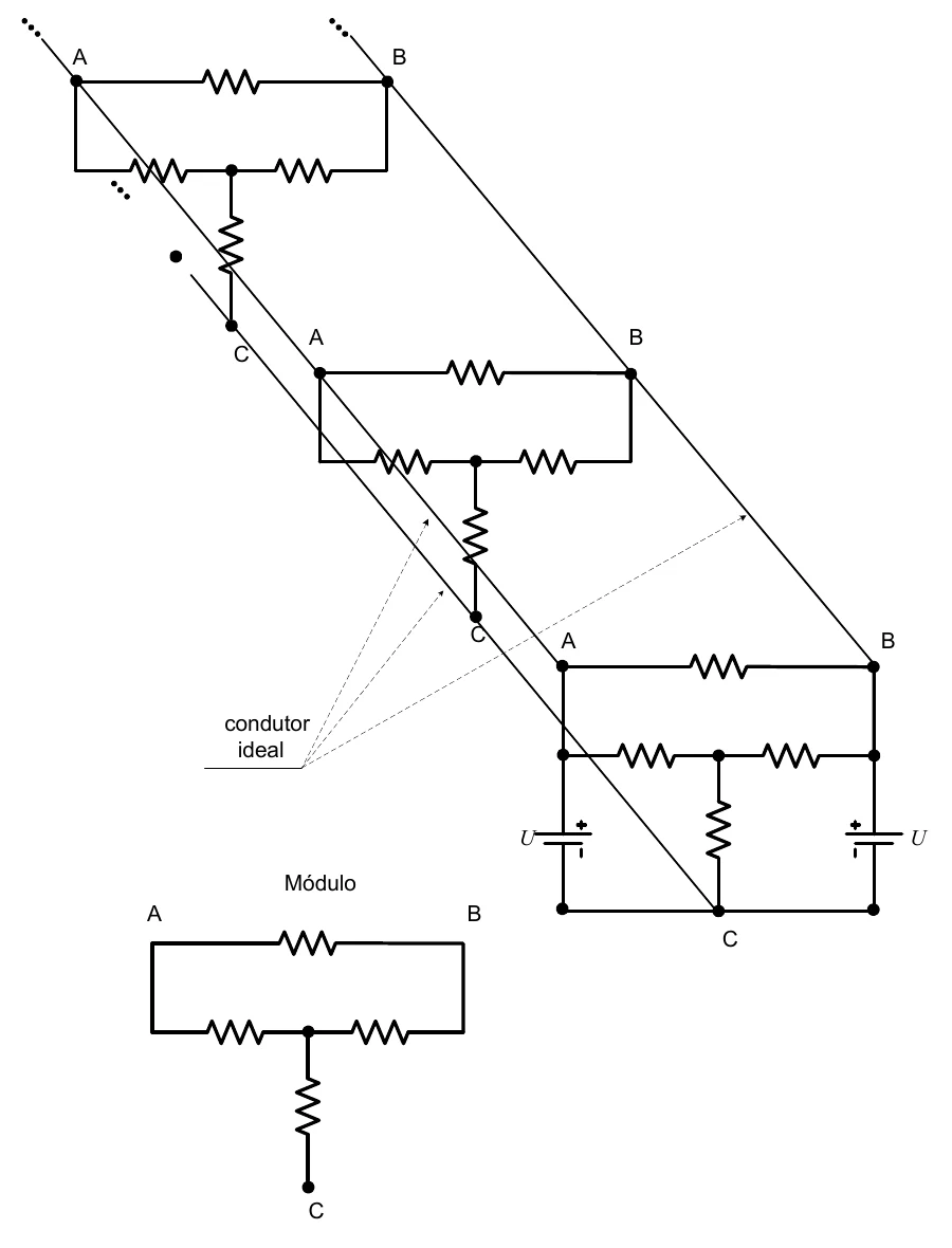 Arranjo de N módulos de resistores. Cada módulo tem os nós A, B e C, um resistor R entre A e B, dois resistores R em série entre A e B com o nó do meio ligado, por mais um resistor R, ao nó C. Os nós A estão ligados entre si, os B entre si e os C entre si por condutores ideais; no primeiro módulo há duas baterias U, ligadas de A a C e de B a C