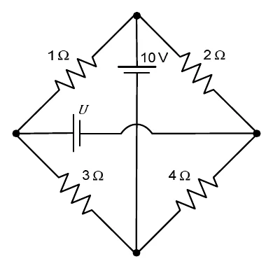 Circuito em losango: resistores de 1 ohm (superior esquerdo), 2 ohms (superior direito), 3 ohms (inferior esquerdo) e 4 ohms (inferior direito); uma bateria de 10 V na vertical, ligando o vértice de cima ao de baixo, e uma bateria U na horizontal, ligando o vértice da esquerda ao da direita, com um cruzamento sem contato entre os dois fios