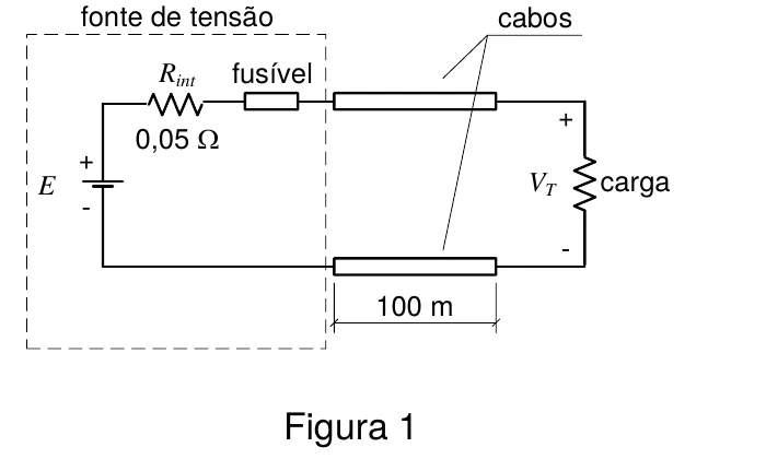 Figura 1: circuito com fonte de tensão E, resistência interna de 0,05 ohm, fusível, dois cabos de 100 m e uma carga com tensão terminal VT