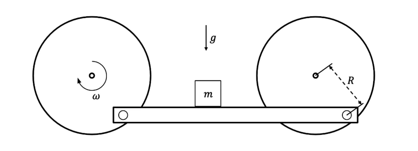 Plataforma horizontal articulada às juntas das duas polias