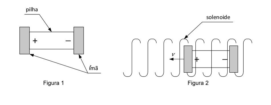 Pilha entre ímãs e movimento do projétil no solenoide