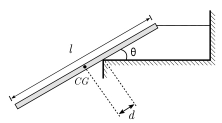 Barra inclinada fazendo ângulo teta com a horizontal; corda horizontal, apoio liso na quina e cota d em relação ao centro de gravidade.