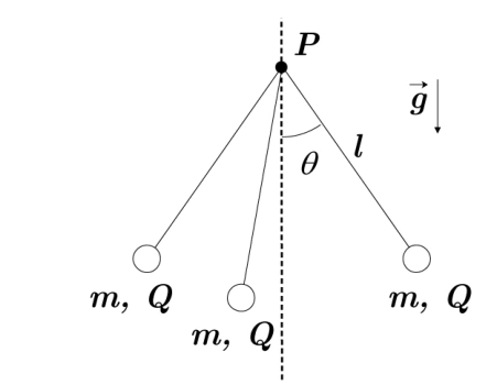 Esquema original em perspectiva das três esferas carregadas presas ao mesmo ponto P.