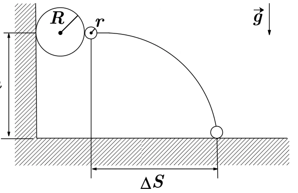 Esquema original da colisão de uma bola de basquete e uma bola de gude próximas à parede e do lançamento da bolinha até o solo