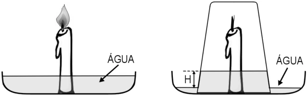Diagrama original da OBF 2000 — 1ª fase · 1ª e 2ª séries, questão 28