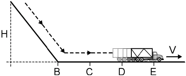 Diagrama original da OBF 2000 — 1ª fase · 3ª série, questão 35