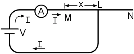 Diagrama original da OBF 2000 — 1ª fase · 3ª série, questão 45