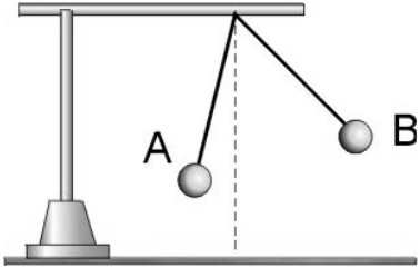 Diagrama original da OBF 2000 — 1ª fase · 3ª série, questão 50