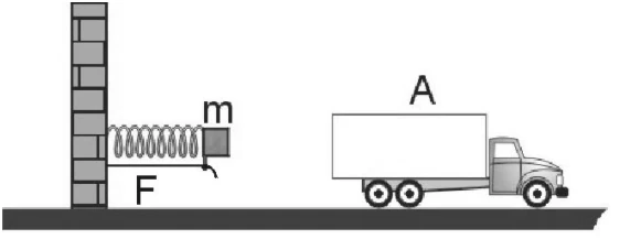 Diagrama original da OBF 2000 — 2ª fase · 1ª e 2ª séries, questão 3
