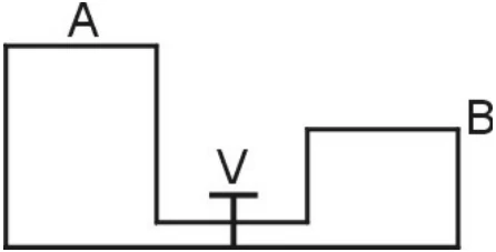 Diagrama original da OBF 2000 — 2ª fase · 1ª e 2ª séries, questão 11