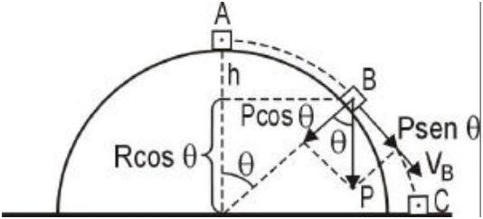Diagrama original da OBF 2000 — 3ª fase · 1ª e 2ª séries, questão 13