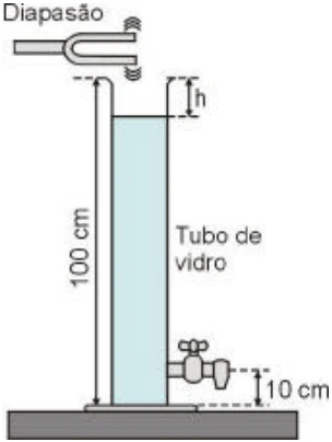 Diagrama original da OBF 2000 — 3ª fase · 1ª e 2ª séries, questão 14