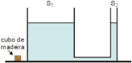 Diagrama original da OBF 2000 — 3ª fase · 1ª e 2ª séries, questão 14
