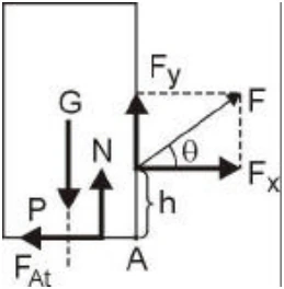 Diagrama original da OBF 2000 — 3ª fase · 1ª e 2ª séries, questão 16