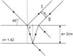 Diagrama original da OBF 2000 — 3ª fase · 3ª série, questão 7