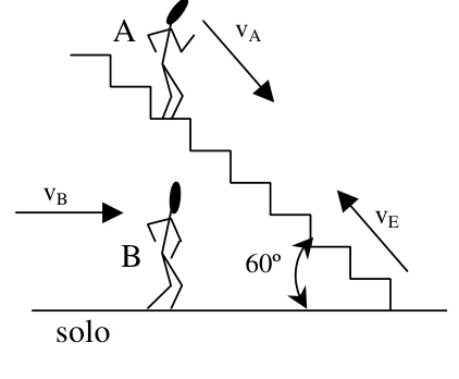Diagrama original: Escada rolante e encontro