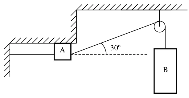 Diagrama original: Tração inclinada e contato superior