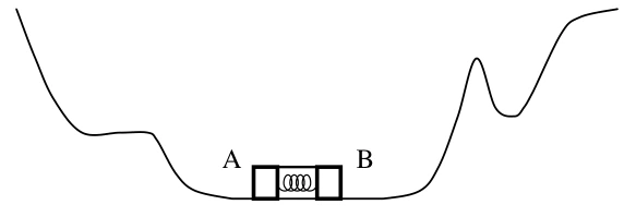 Diagrama original: Mola e alturas máximas