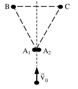 Diagrama original: Momento e direção de saída