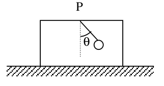 Diagrama original: Forças transmitidas ao suporte