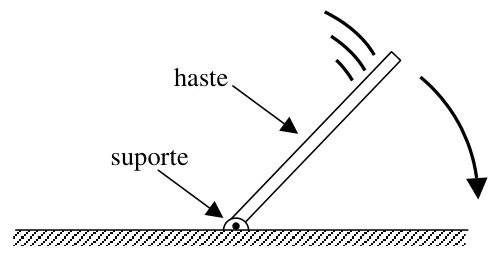 Diagrama da questão 5: Velocidades médias