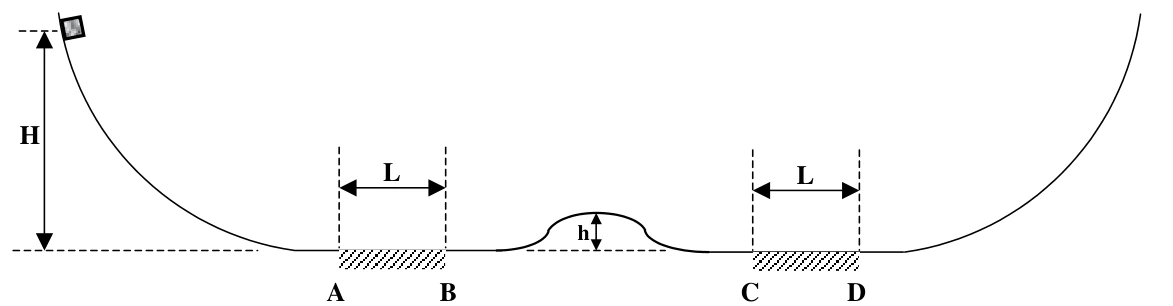 Diagrama da questão 2: Travessias de obstáculo