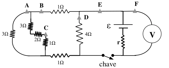 Diagrama da questão 8: Gerador real e instrumentos
