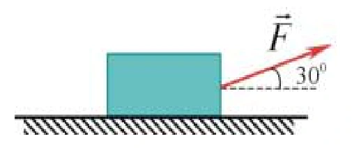 Figura original: Força inclinada e variação de velocidade