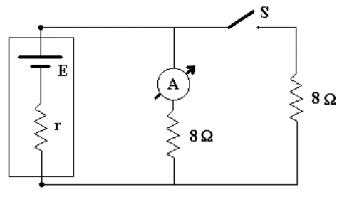 Gerador E com resistência interna r alimenta resistor de 8 Ω com amperímetro em série; a chave acrescenta outro resistor de 8 Ω em paralelo.