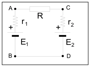 Gerador E₁ e resistência interna r₁ carregam receptor E₂ com r₂ através de resistor R.