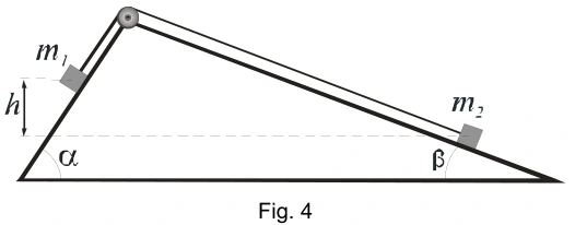 Blocos m₁ e m₂ em planos de inclinações α e β, ligados por fio sobre polia; desnível vertical inicial h.