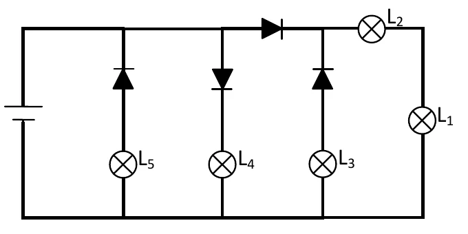 Circuito com fonte de 12 V, cinco lâmpadas L1 a L5 e quatro diodos
