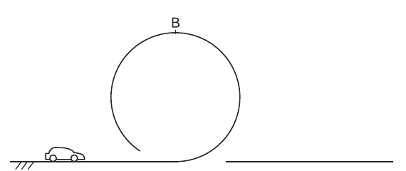 Pista de autorama com um looping circular de raio 32 cm; o ponto B é o topo do looping