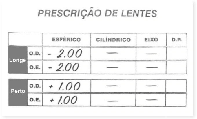 Figura da questão 35 — Imagem em lente divergente