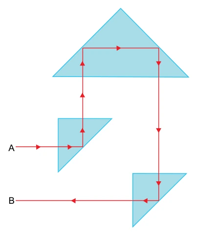 Reflexão da Luz — figura da questão 51, SIS 2014, etapa 2