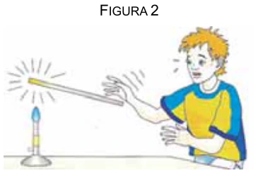 Propagação do Calor — figura da questão 49, SIS 2016, etapa 2