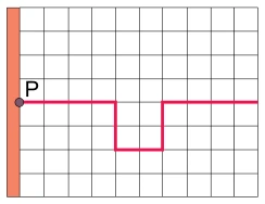Reflexão e Superposição de Pulsos — figura da questão 52, SIS 2017, etapa 2